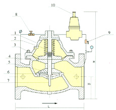 消防減壓穩(wěn)壓閥結(jié)構(gòu)圖